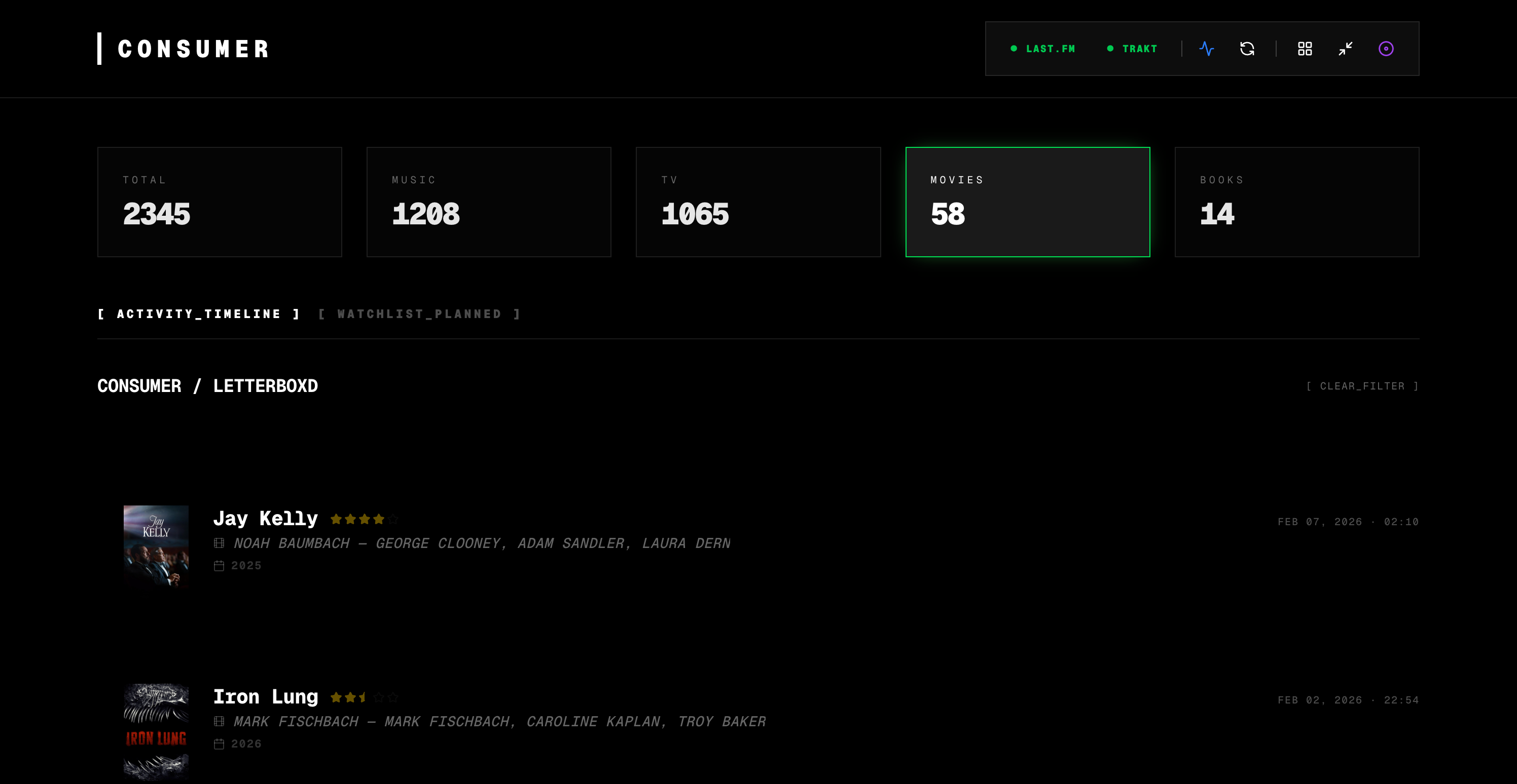 AI-Driven Habit Timeline Detail